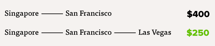 flight francisco san website vegas las known using basically